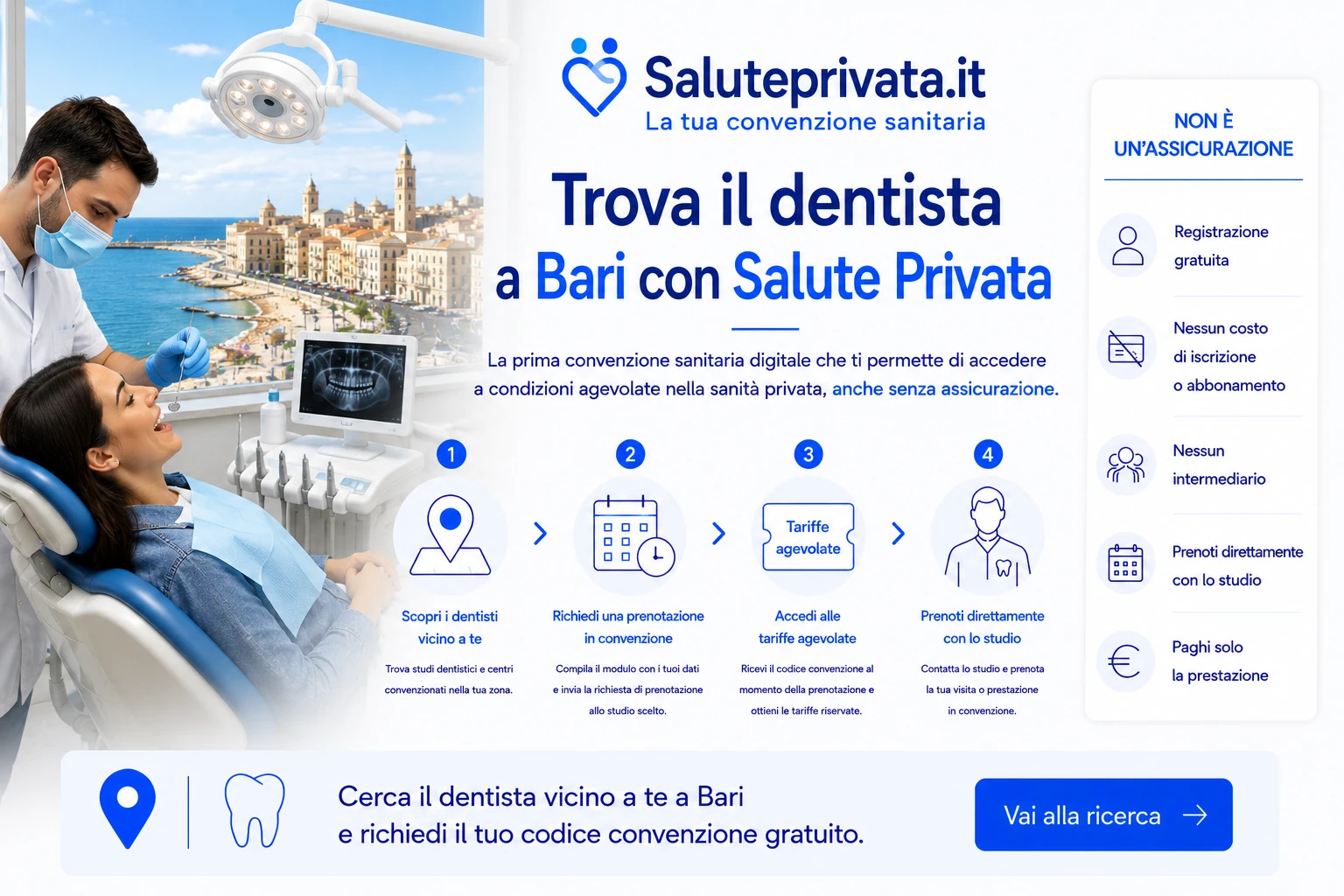 Come trovare un dentista a Bari con Salute Privata: registrazione gratuita, ricerca dello studio dentistico, richiesta del codice convenzione e accesso alle condizioni agevolate