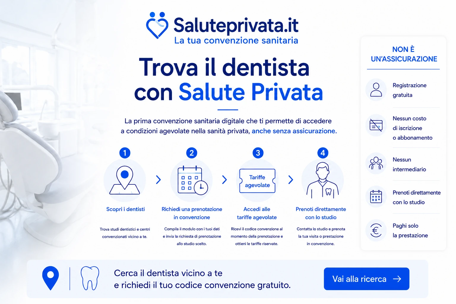 Come trovare un dentista a Roma con Salute Privata: registrazione gratuita, ricerca dello studio dentistico, richiesta del codice convenzione e accesso alle condizioni agevolate