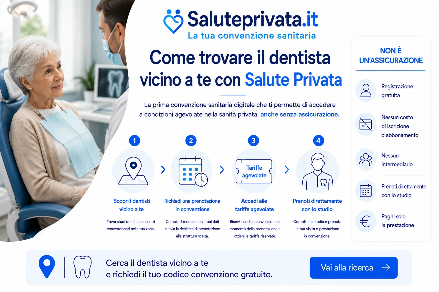 Come trovare un dentista vicino a te con Salute Privata: registrazione gratuita, ricerca dello specialista, richiesta del codice convenzione e accesso alle condizioni agevolate